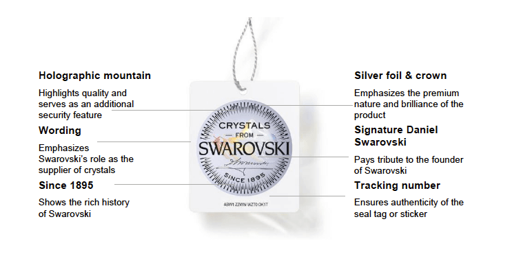 nicht volwassen vrede EXCLUSIVE EDITION crystals from Swarovski® | Certificate of authenticity
